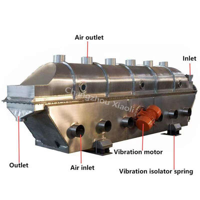 Dessiccateur vibrant inoxydable de lit fluidisé pour les matériaux granulaires fragiles et irréguliers