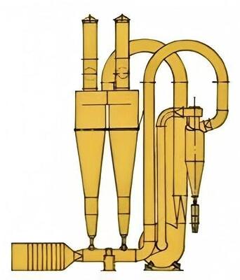 Séchoir pneumatique haute efficacité série QG FG pour le séchage instantané des matériaux sensibles à la chaleur