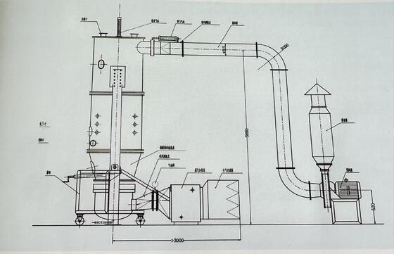 OEM Fluidized Granulator Industrial Drying Machine For Instant Beverage Granulation